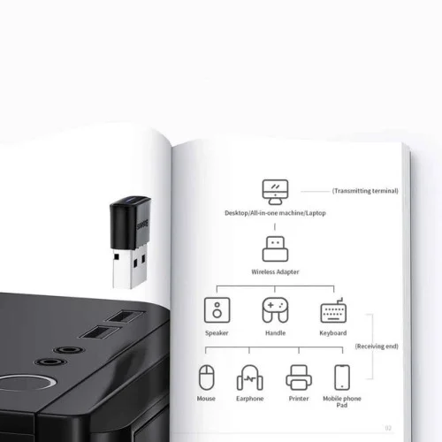 Bluetooth-адаптер Baseus Wireless Adapter BA04 Black (ZJBA000001)