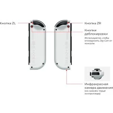 Ігрова консоль Nintendo Switch OLED Біла