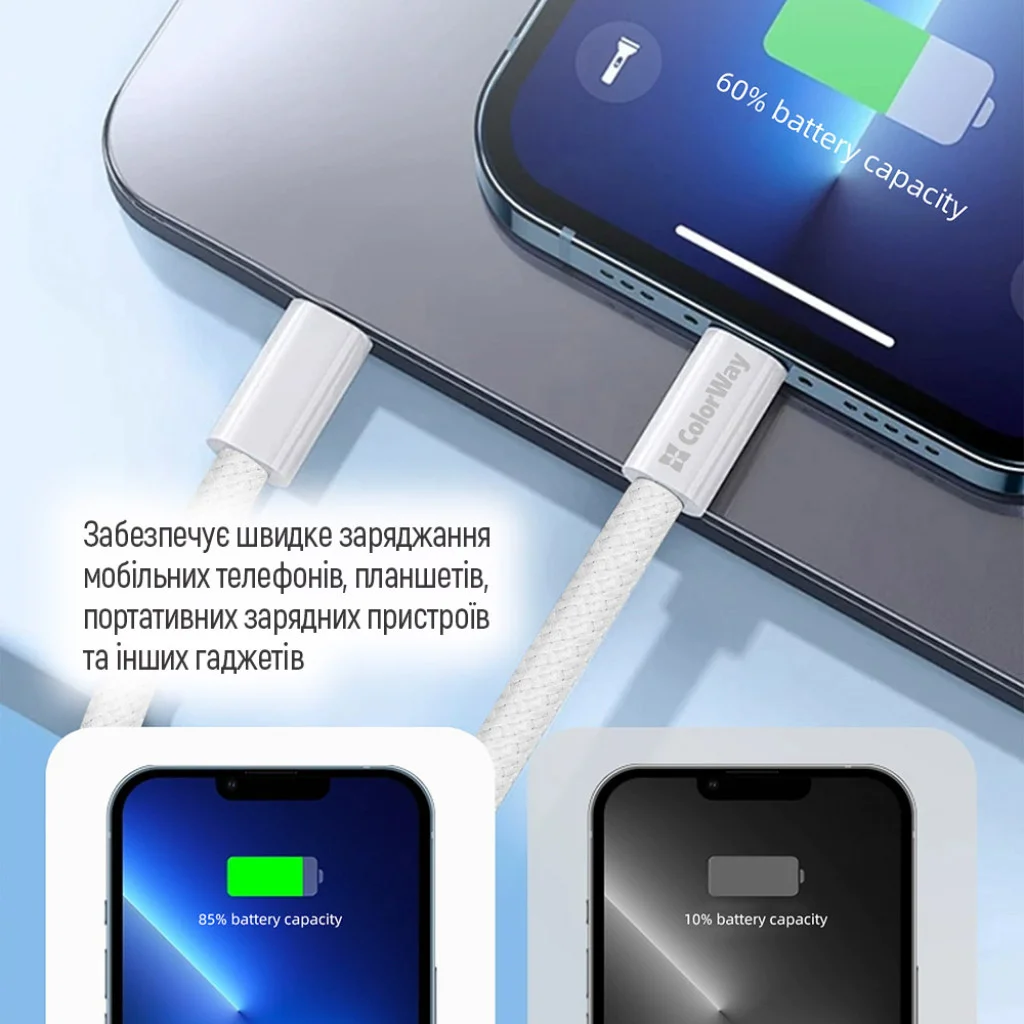 Кабель Colorway Colorway Type-C - Apple Lightning (braided cotton) (PD 27W) 1м сірий (CW-CBPDCL061-GR)
