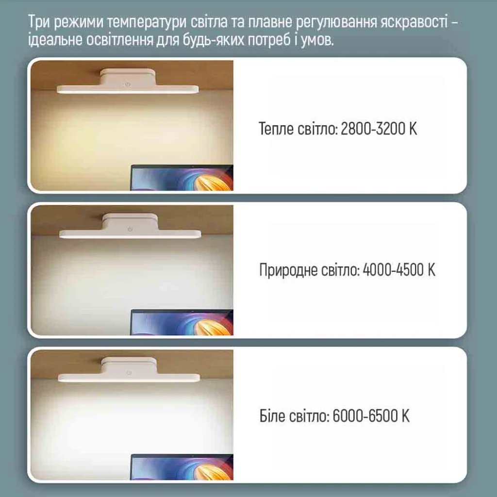 Настільна LED лампа ColorWay Magnetic Multi-Functional із вбудованим акумулятором біла (CW-DL11MMB-W)