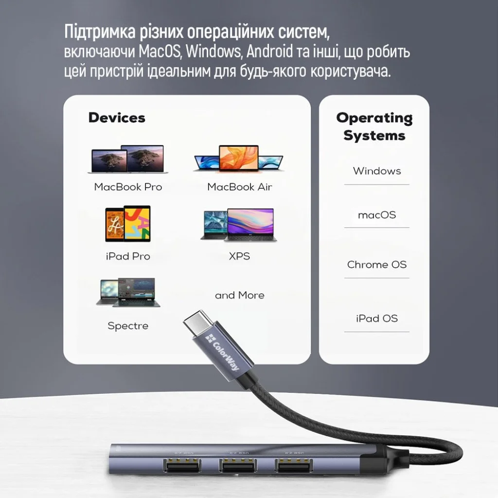 USB хаб СolorWay USB-C 4-в-1 USB2.0х3/USB3.0 (CW-HUB04)