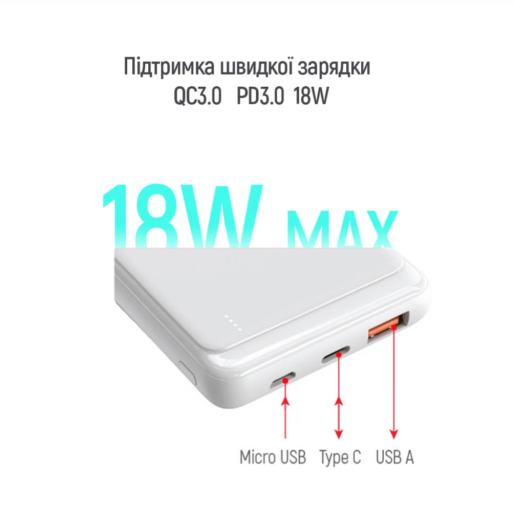 УМБ ColorWay 10000 mAh Slim 18W White (CW-PB100LPG3WT-PD)