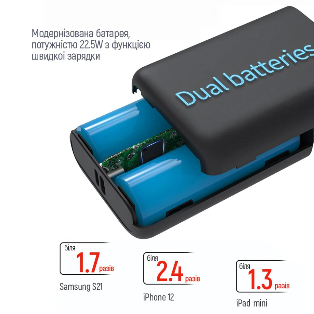 УМБ ColorWay Power Bank 10000 mAh Full power (USB QC3.0 + USB-C Power Delivery 22.5W) Black (CW-PB100LPK2BK-PDD)